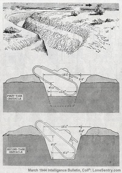 [Figure 21.]