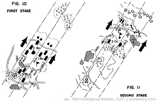 [Figure 10: First Stage, Figure 11: Second Stage]