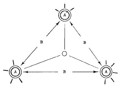 [Figure 4. Japanese Squad Position (defense).]