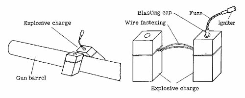 [Fig. 8]