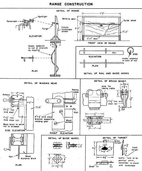 [Spot Light Antitank Laying Teacher: Range Construction]