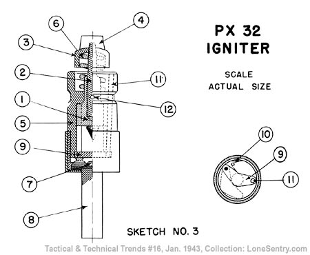 [Sketch No. 3: PX 32 Igniter]