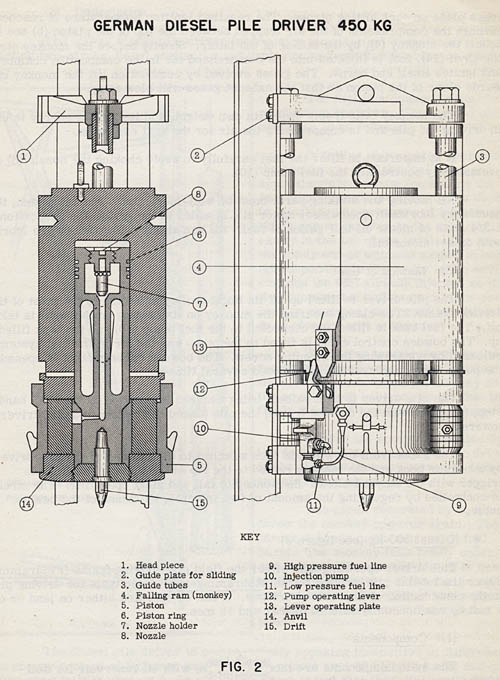 [German Diesel Pile Driver]